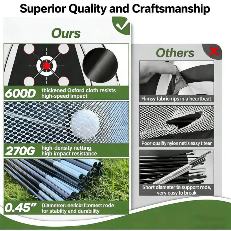 Impact-Resist Oxford Cloth Golf Net - 10X7Ft Portable Golf Training Equipment for Adults with Practice Mat, Multiple Targets, Balls + Tee Inside, Backyard Driving/Chipping, Indoor/Outdoor Dad Gifts